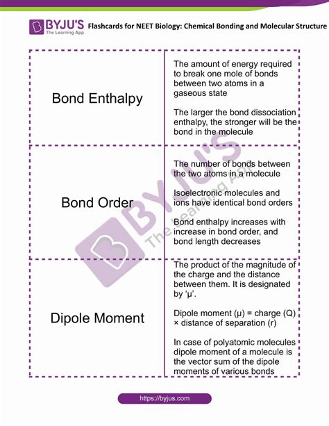 Bonding: Chemical Bonding Flashcards .